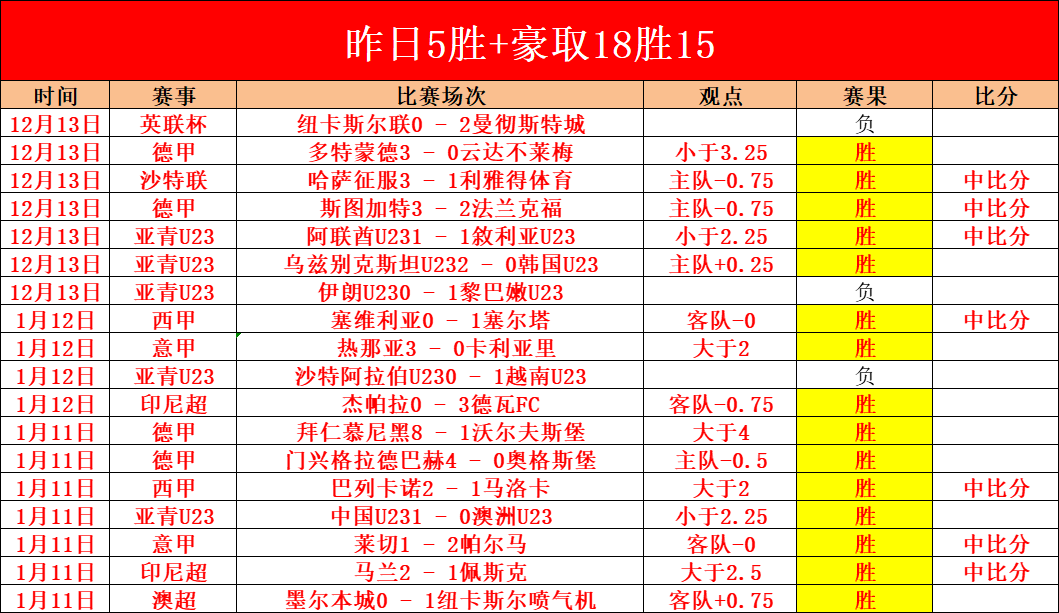 隐忍与张扬,超凡能力,你更倾向哪,MG,MG入口,MG官网,MG官方入口,MG官方网址