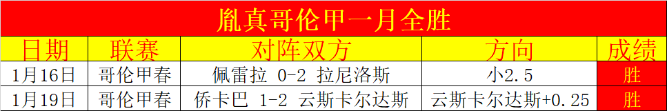 重磅消息,英格兰锋线,新星哈里森,MG,MG入口,MG官网,MG官方入口,MG官方网址