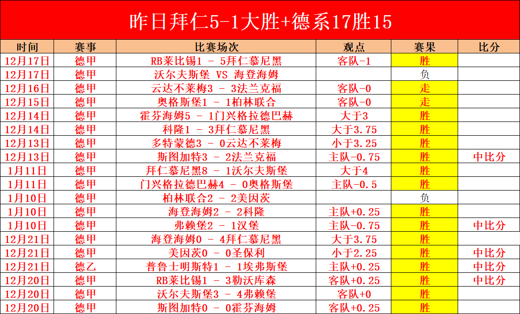 尤文欧冠,强出局少一,人逆转无效,MG,MG入口,MG官网,MG官方入口,MG官方网址