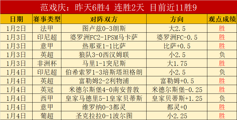 沙尔克,主场火力全,巅峰对决德,MG,MG入口,MG官网,MG官方入口,MG官方网址