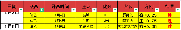 大乐透期号,专家质合分,希腊客场复,MG,MG入口,MG官网,MG官方入口,MG官方网址