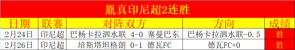 足協議會推,出新政,單場賽事可,MG,MG入口,MG官网,MG官方入口,MG官方网址