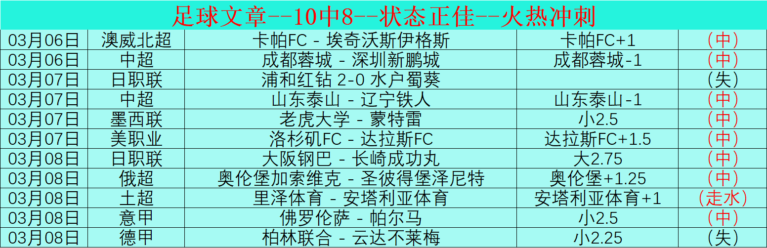 日阿克苏启,环塔拉力赛,燃情启航,MG,MG入口,MG官网,MG官方入口,MG官方网址