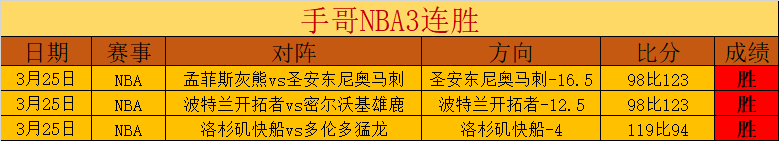 贝林厄姆获,凯恩盛赞,崭露头角,MG,MG入口,MG官网,MG官方入口,MG官方网址