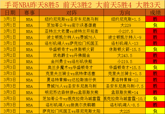 周六,德甲赛程推,霍芬海姆对,MG,MG入口,MG官网,MG官方入口,MG官方网址