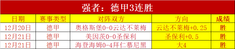 周六,德甲赛程推,霍芬海姆对,MG,MG入口,MG官网,MG官方入口,MG官方网址