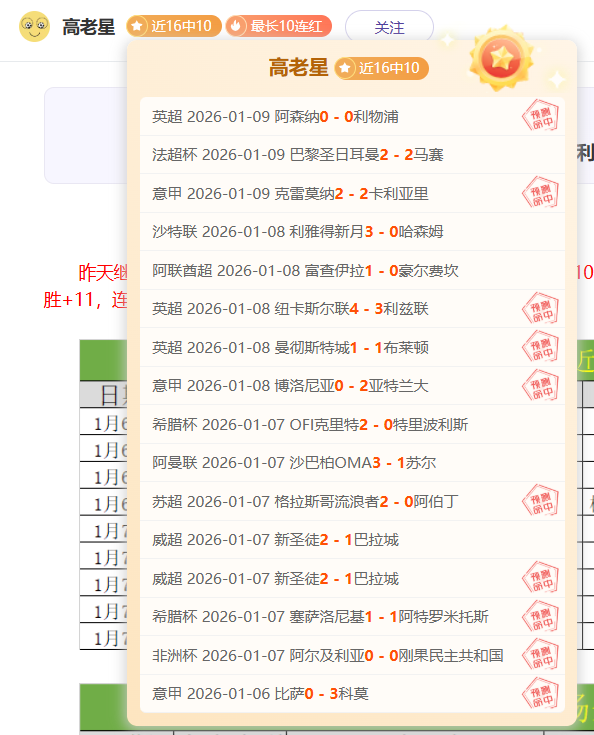 瓜迪奥拉达,成千场辉煌,胜绩显赫,MG,MG入口,MG官网,MG官方入口,MG官方网址