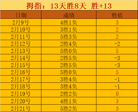 大乐透期号,专家推荐,日职联,MG,MG入口,MG官网,MG官方入口,MG官方网址