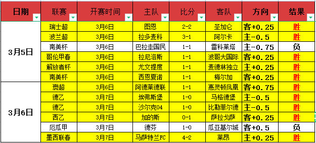 利桑德罗暴,力拉发被判,红牌,MG,MG入口,MG官网,MG官方入口,MG官方网址