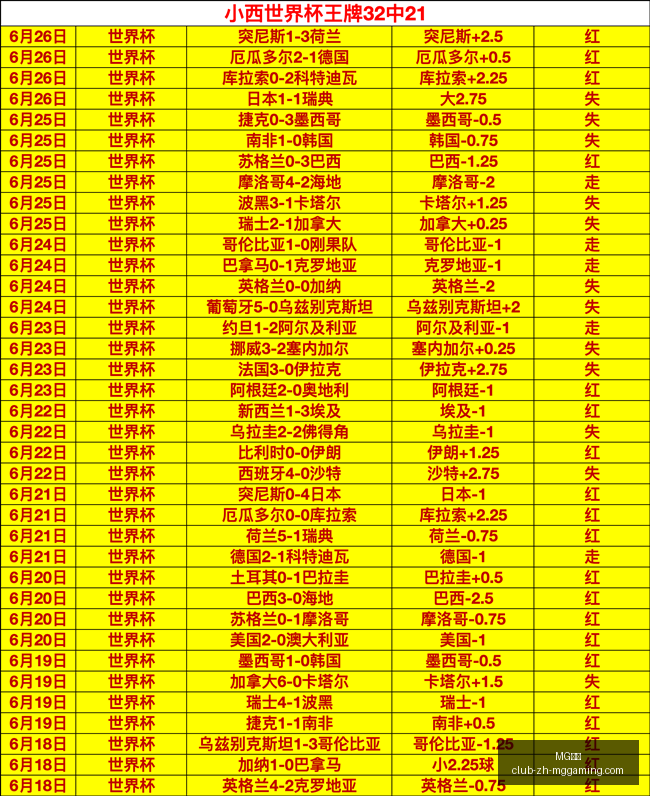 电子,MG电子,MG电子官网,MG电子官网,MG电子下载,MG电子游戏,MG电子娱乐平台,MG电子登录