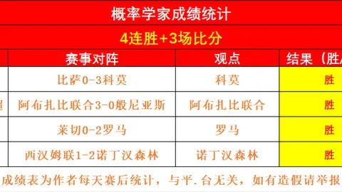 巴西球员拉菲尼亚助皇马取胜，续写巴西足球辉煌篇章
