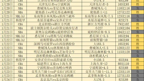 “火速达成协议，阿兰有望重返中超？青岛官方揭秘，国足行踪悬念待解。”
