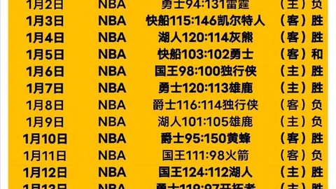 快船尼克斯比赛解析，篮球精选策略推荐