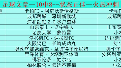 5月20日阿克苏启幕，2025环塔拉力赛燃情启航