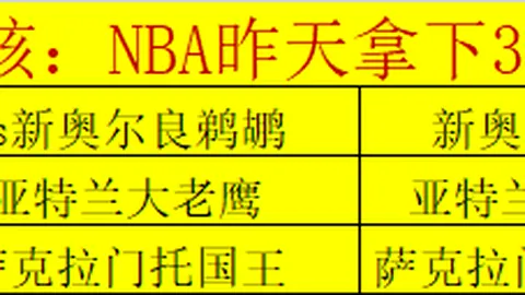 活塞背靠背挑战鹈鹕，专家预测谁能获胜