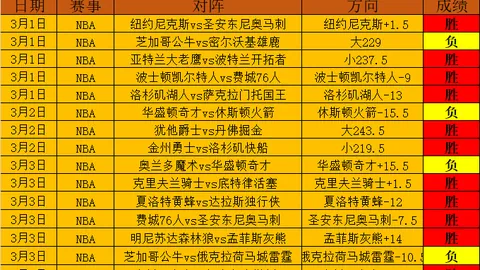周六016德甲赛程推荐：霍芬海姆对美因茨专家分析