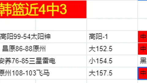 NBA专家析国王VS公牛：8胜5战况深度解读
