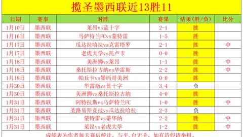 皇家奥维耶多vs埃尔切：拉希姆-阿尔哈桑、戴维-卡尔莫首发，安德烈-席尔瓦、埃克托-福特出战